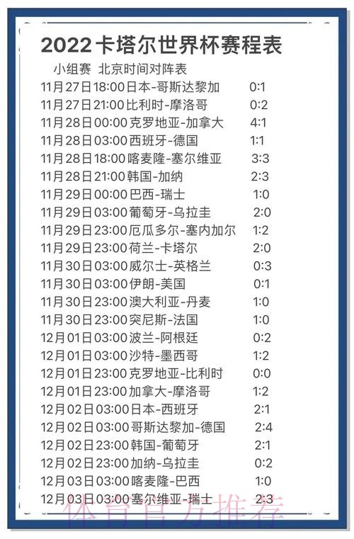 世界杯比分苹果全站实时更新